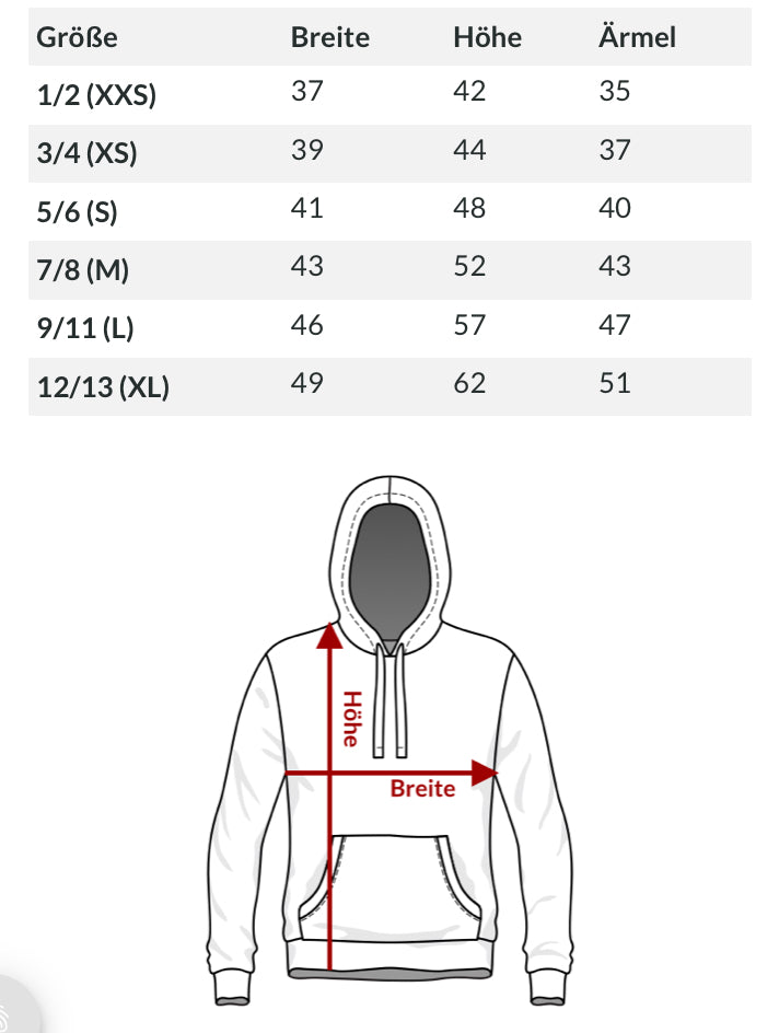 GEBURTSTAGS T-SHIRT / SWEATER / HOODIE